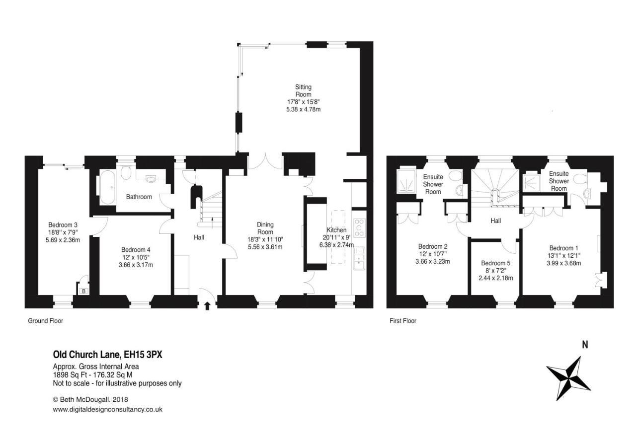 The Lochside House * EDI