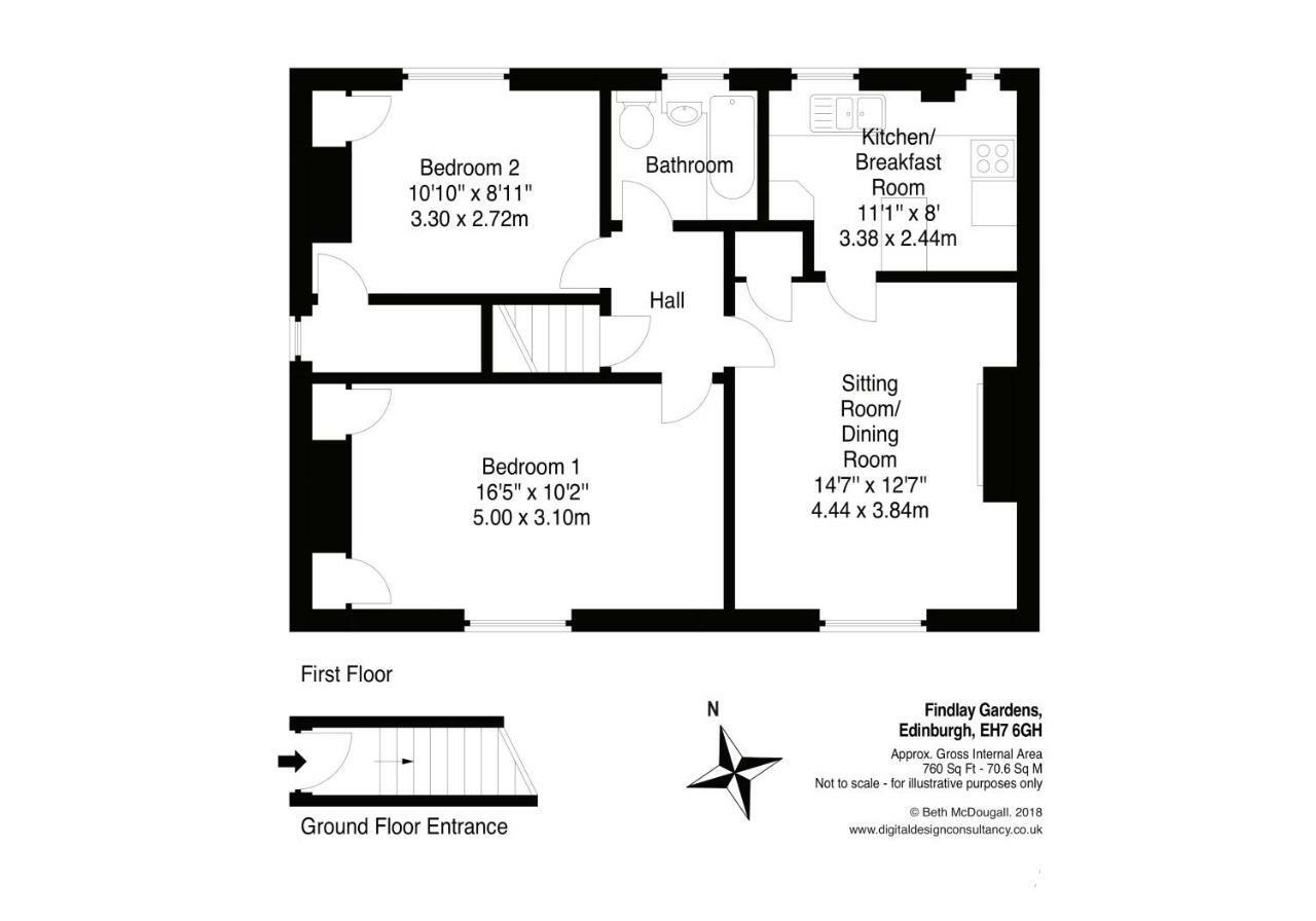 The Findlay Gardens Apartment