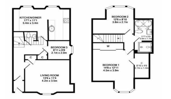 Stunning City Centre Town House City Centre Edinburgh