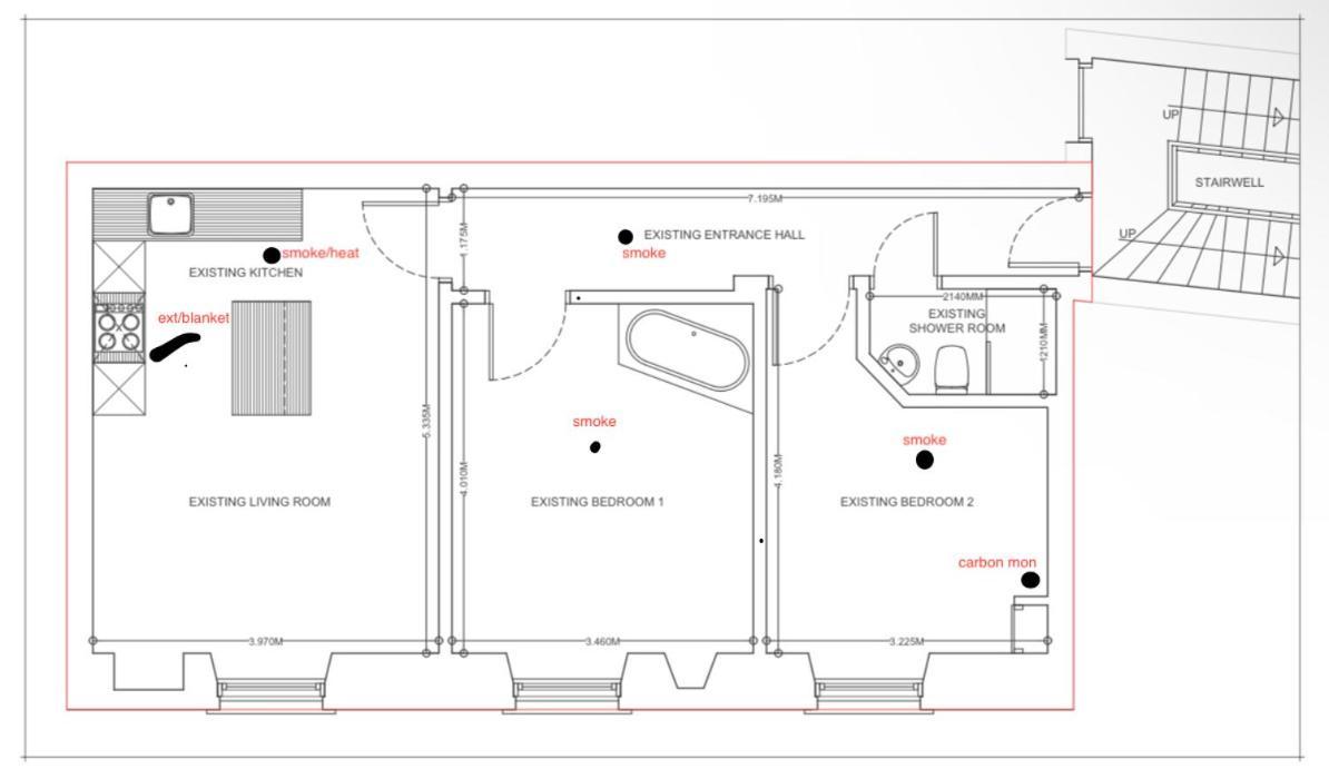 Apartment 2bedroom By The Castle Edinburgh